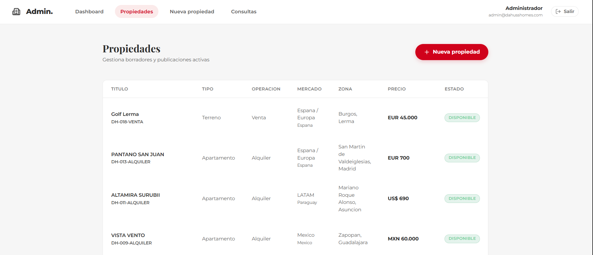 Dahuss admin panel