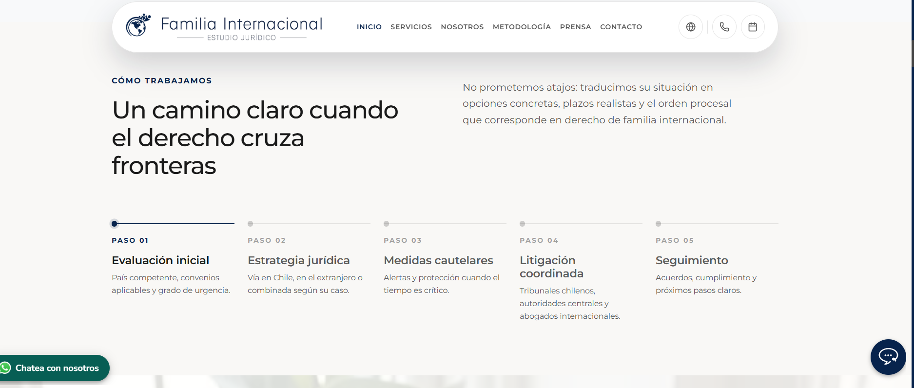 Familia Internacional View 3