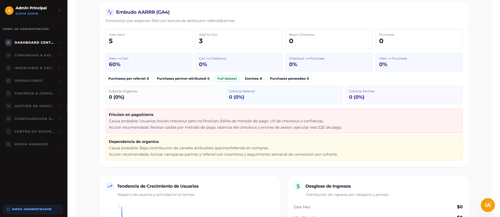 TheBeeBaby provider dashboard